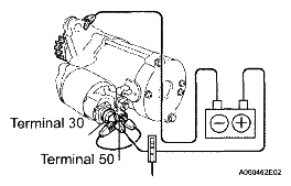 G05000398