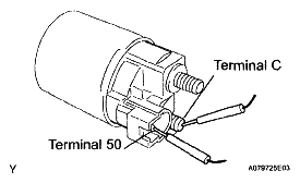 G05000400