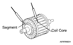 G05000403