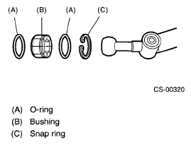 G05002368