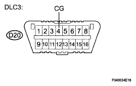 G05005629