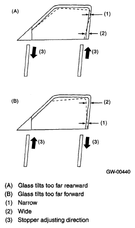 G05022614