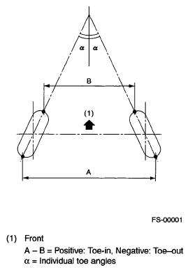 G05032319