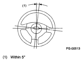 G05032981