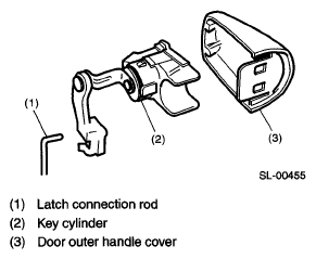 G05033665
