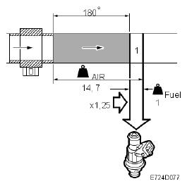 G05035285