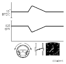 G05035328