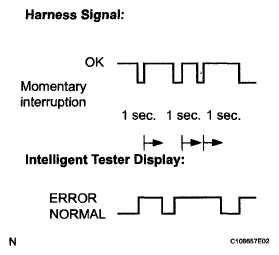 G05112214
