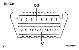 G05112244