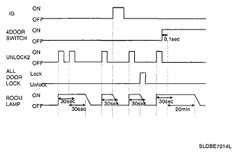 G05115722