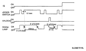 G05115724