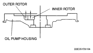 G05118671