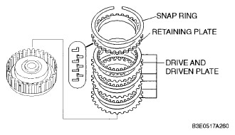 G05118708