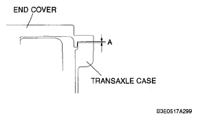 G05118878