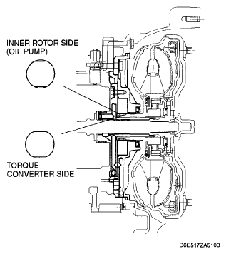 G05118921