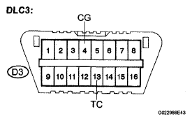 G05131059