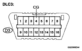 G05131061