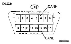 G05132982