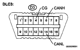 G05132984