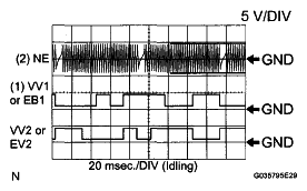 G05135920