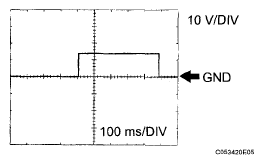 G05138472