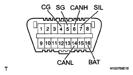 G05139528
