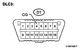 G05140615