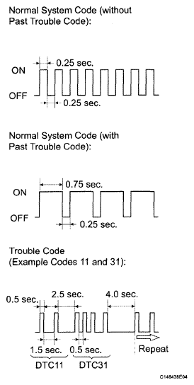 G05155741