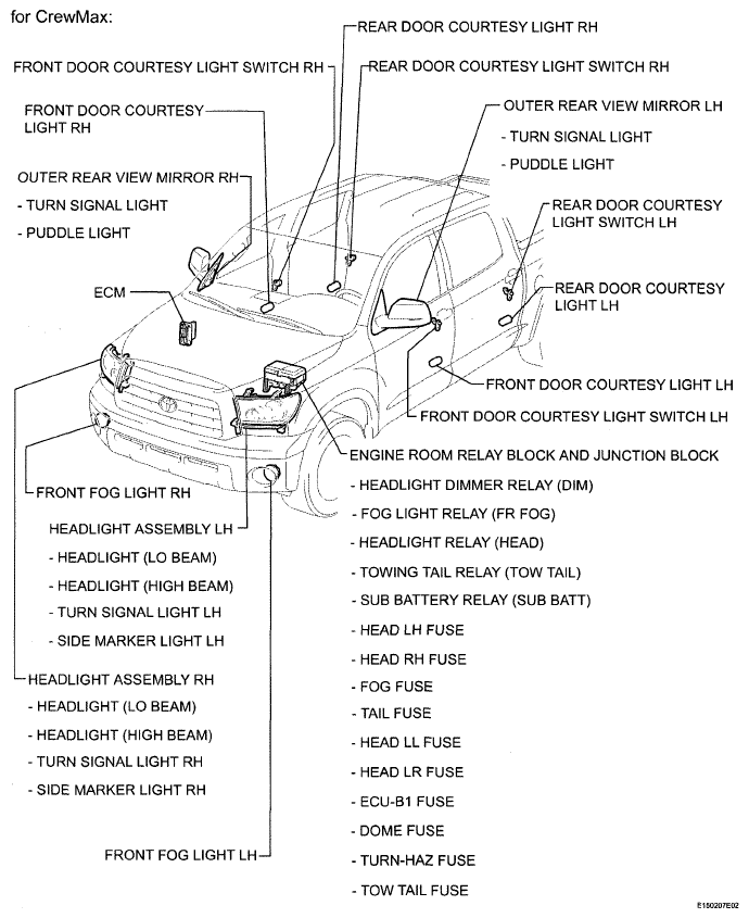 G05160724