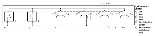 G05177792