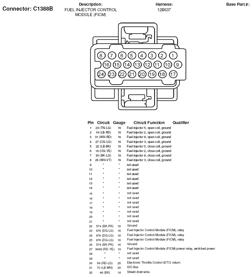 G05181362