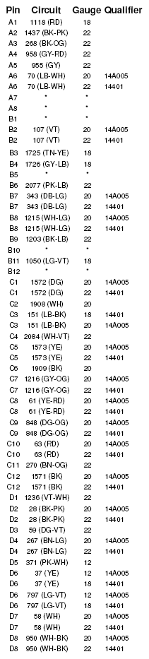 G05181500