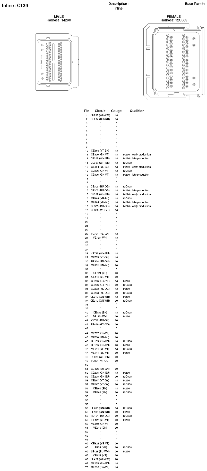 G05182530