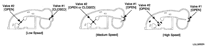 G05186009