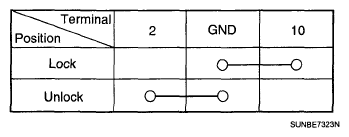 G05187895