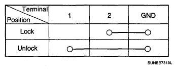 G05187898