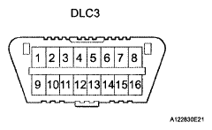 G05192333