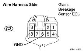 G05195829
