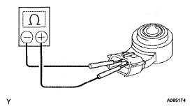 G05200268