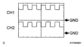 G05201199