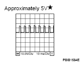 G05210381