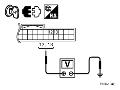 G05212991