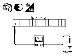 G05213005