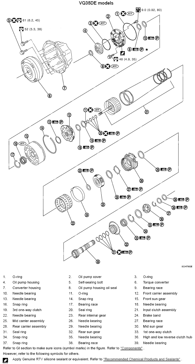 G05213500