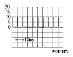 G05214309
