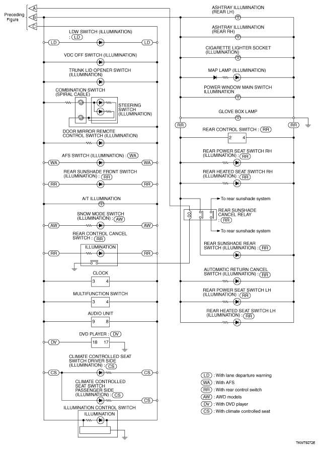 G05214823