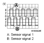 G05215151