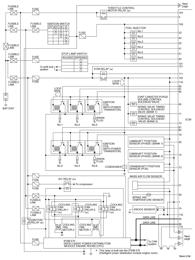 G05216254