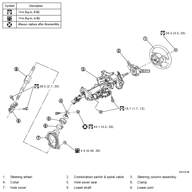 G05220584