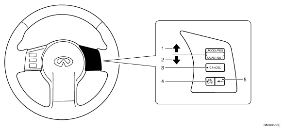G05223060